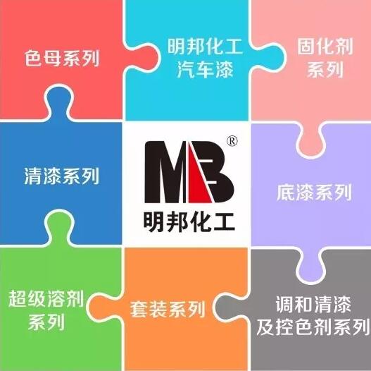 草莓污污视频漆明邦化工